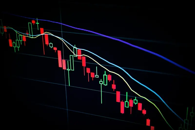 Mortgage rate and financial market chart